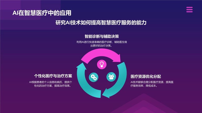 股权激励不是分钱，是分未来