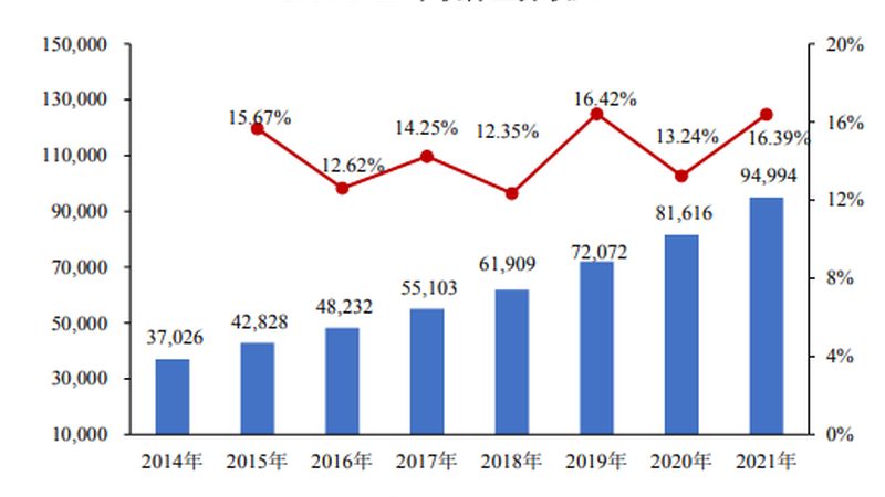 办公设备采购，价格之外的关键考量