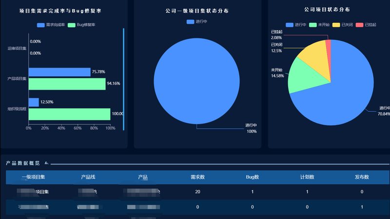 学校机房改造：如何选择合适的设计方案？**