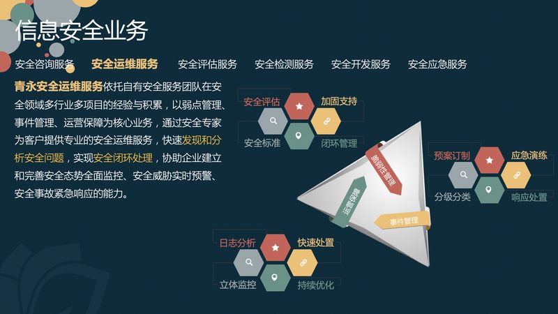 成都网络维护公司口碑背后的真相