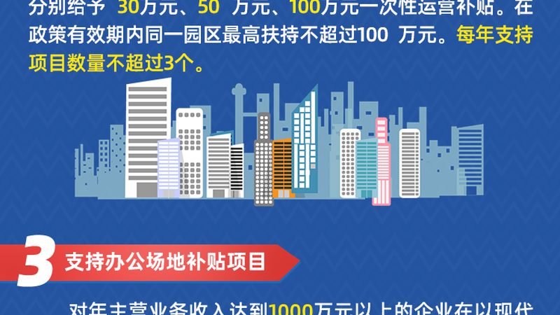 成都弱电系统集成合同范本：关键要素与审查要点
